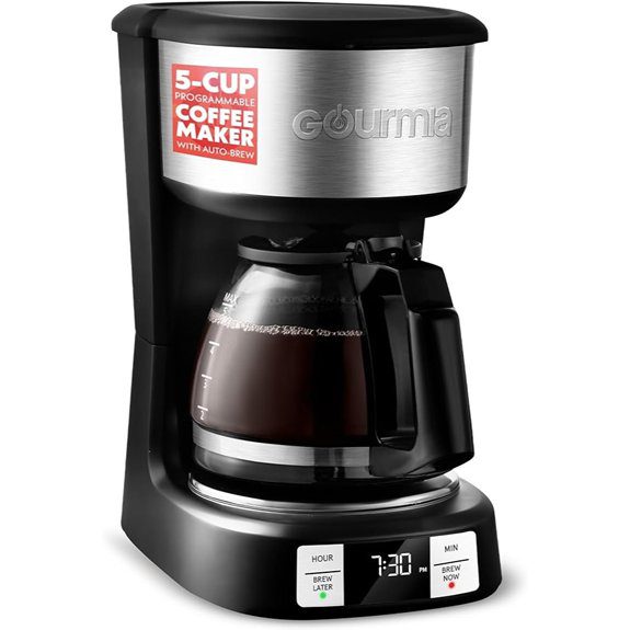 Gourmia 5-Cup Drip Coffee Maker One-Touch