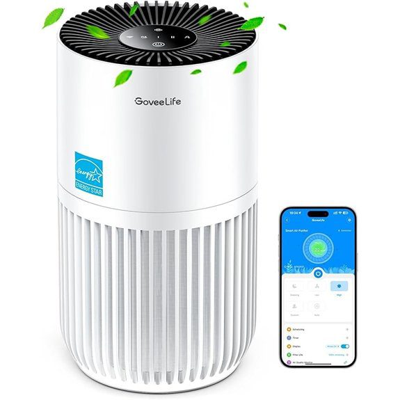 GoveeLife Mini Smart HEPA Air Purifier for Bedroom