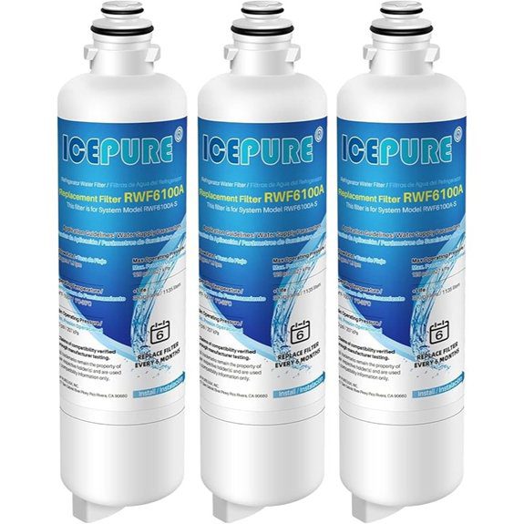ICEPURE Refrigerator Water Filter Replacement (3-Pack)