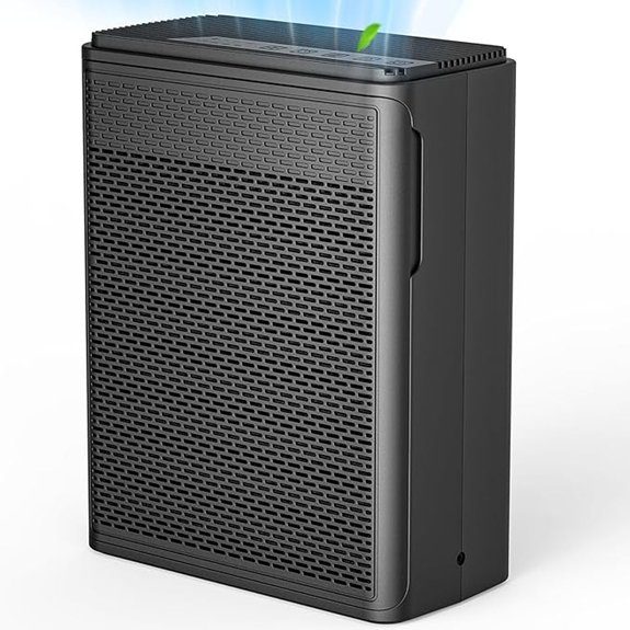 Air Purifier for Pets H13 HEPA – 1500 Sq Ft