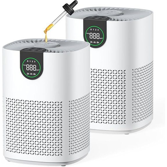 VEWIOR 2-Pack Air Purifiers for Large Rooms