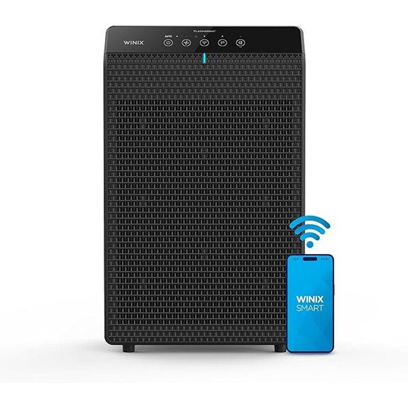 WINIX 5520 True HEPA Air Purifier for Large Rooms